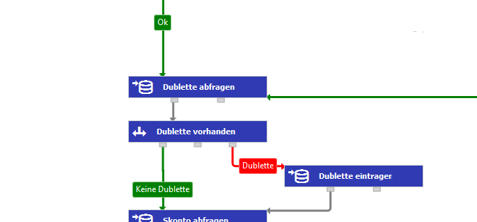 Duplicate Invoice duplicates with DocuWare